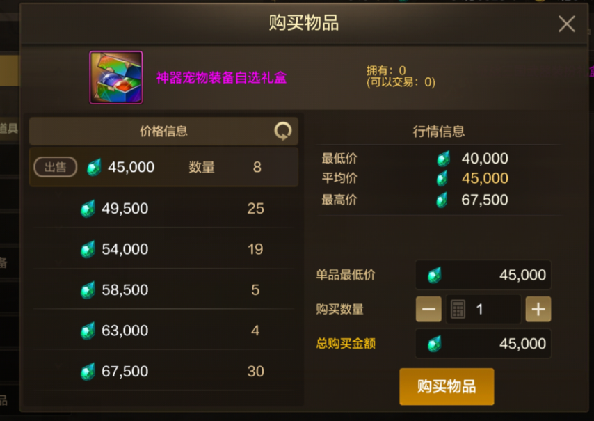 DNF手游：“技攻+80%”火了玩家秒得1517印章2000万金币礼盒快断货(图3)