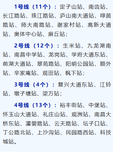 免费公交+地铁无限次乘坐各地“夏日出行大礼包”来了(图2)