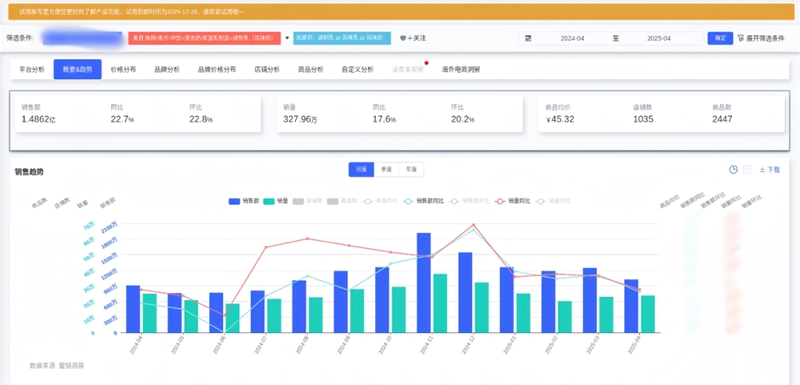 风味奶市场暴增2267%！儿童、礼盒、健康奶三大黄金赛道爆发(图1)