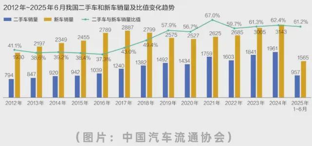 别骂消费降级这届年轻人狠起来连洗衣凝珠都挂网回血(图2)