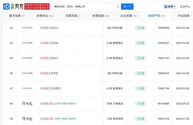 王不染向光与夜之恋及用户道歉将销毁侵权礼盒并补发(图1)
