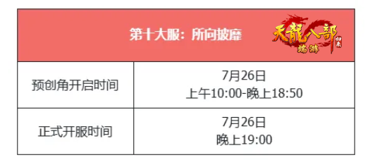 《天龙八部·归来》首日体验报告：翅膀宝石随便送轻松跟上大部队！(图7)