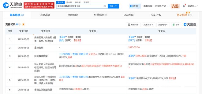 南都电商观察｜三只羊退股羊羊精通传媒；外卖平台现AI假图(图2)