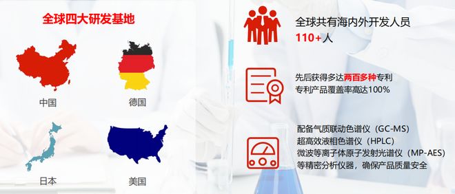 日本TikTok人气第一胖东来卖断货的防脱礼盒专治“秃”然焦虑(图1)