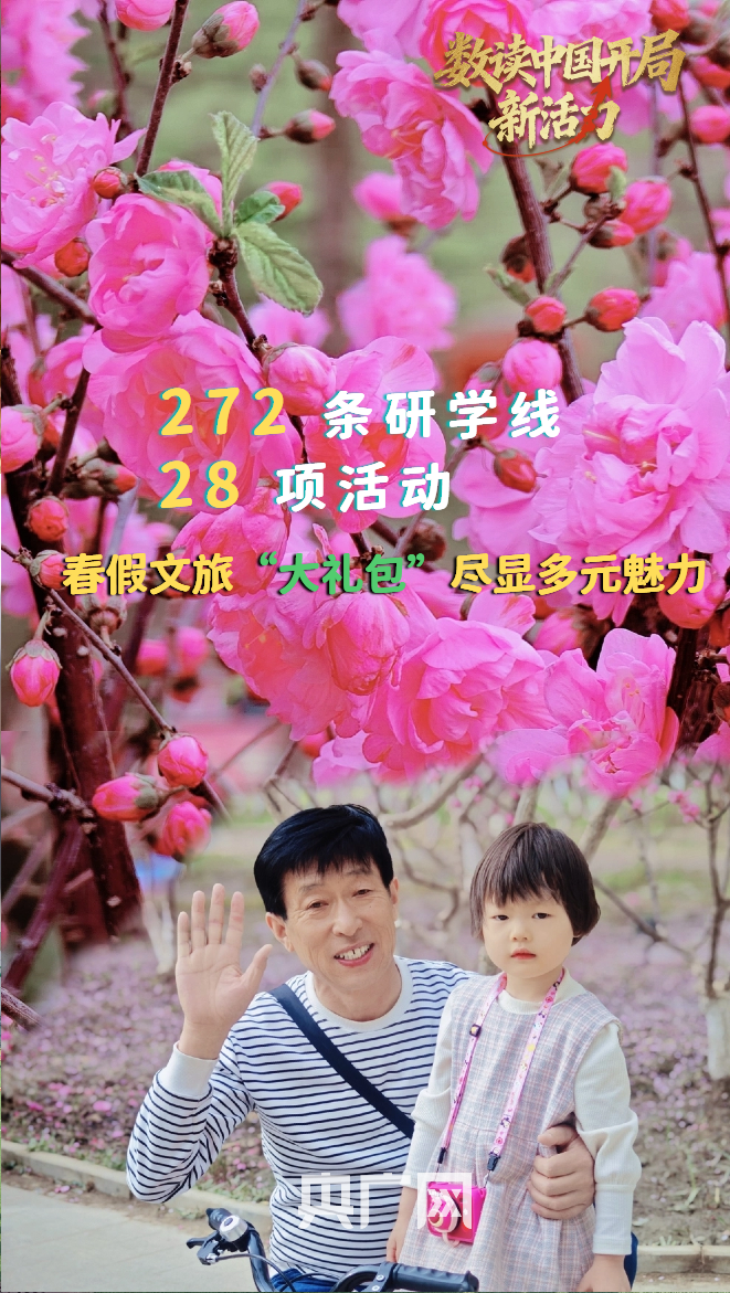 数读中国开局新活力丨272条研学线春假文旅“大礼包”尽显多元魅力(图1)